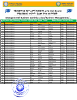 Exit Exam Schedule & List.pdf